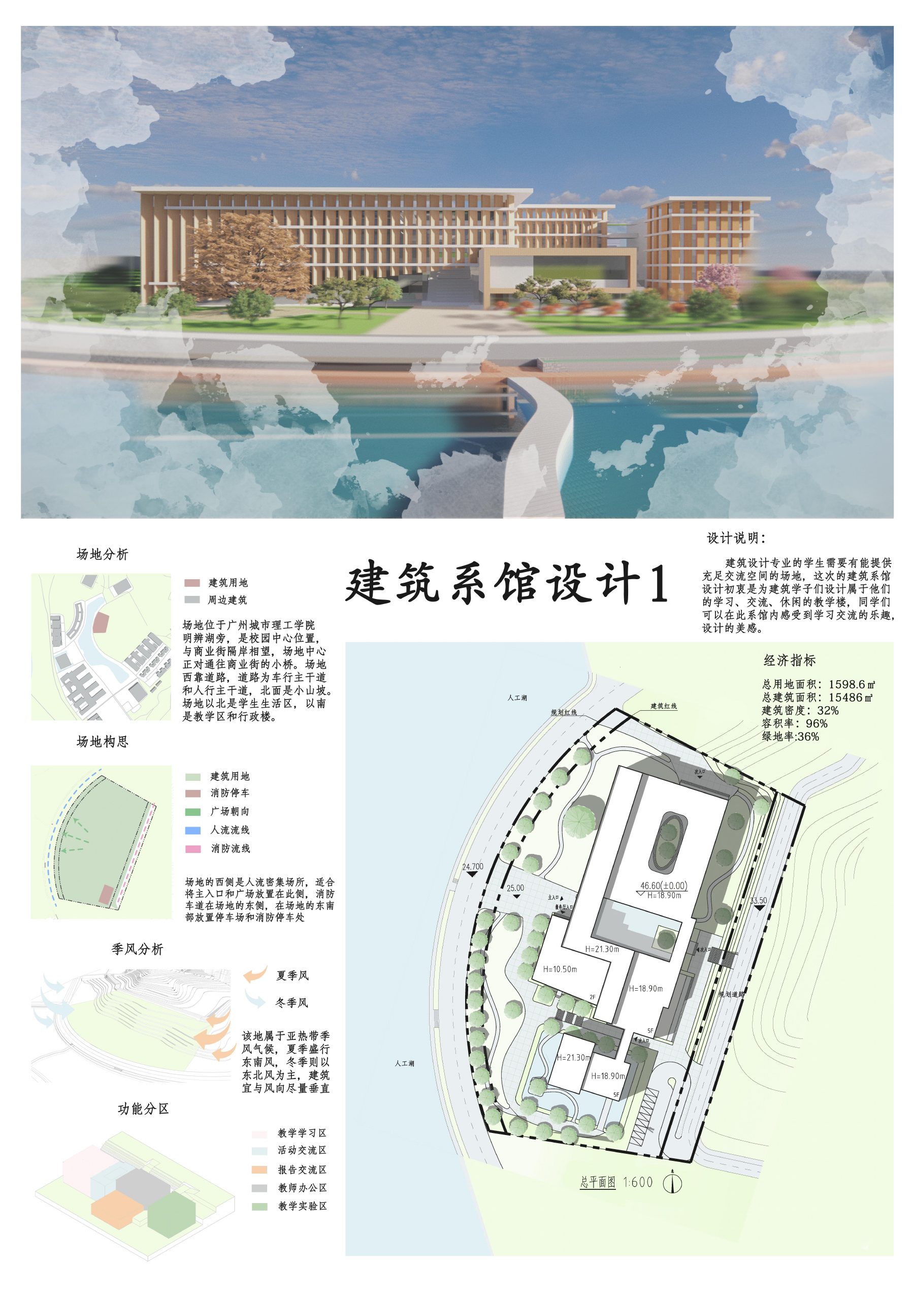 建筑系馆设计展板