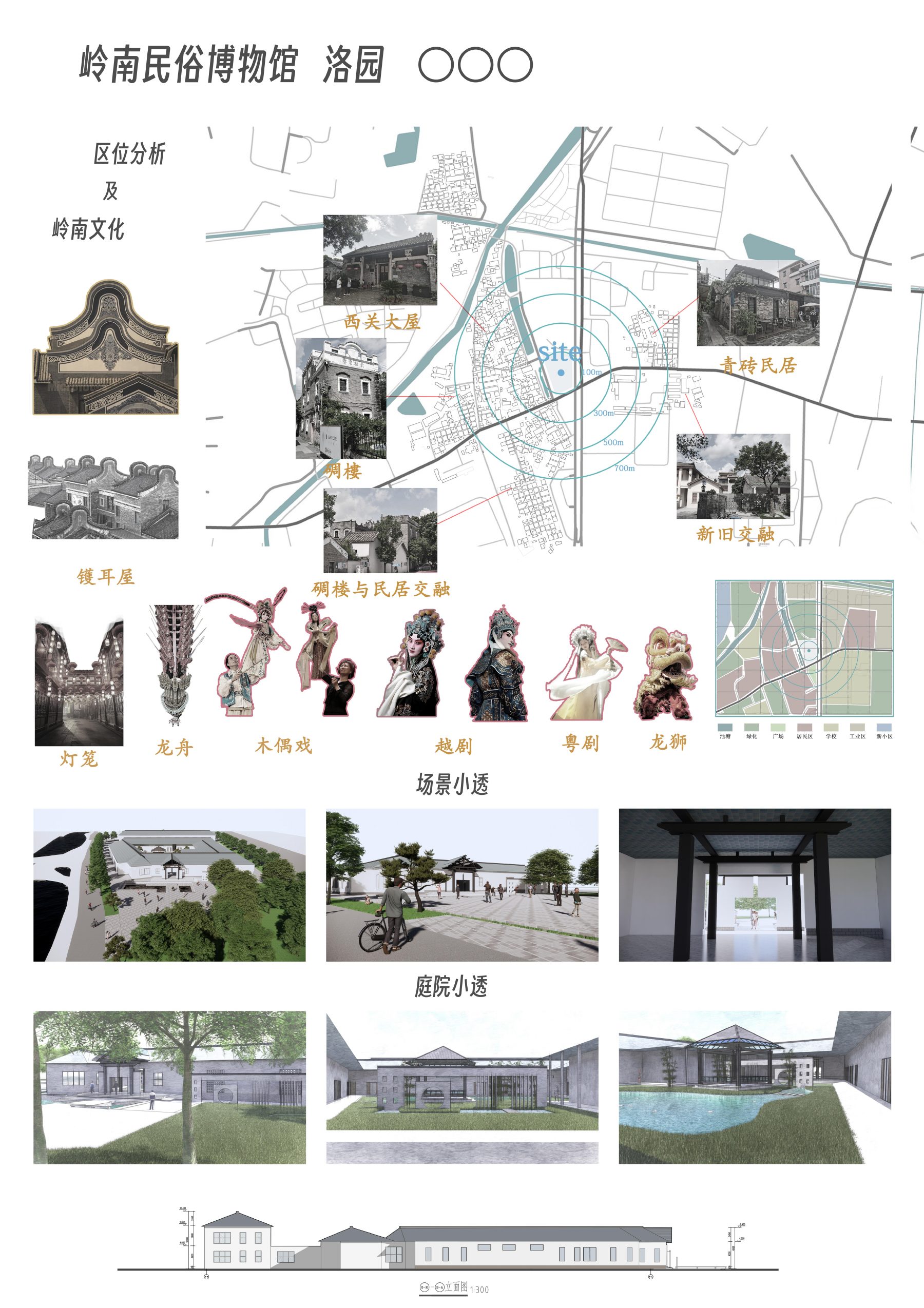 博物馆展板三